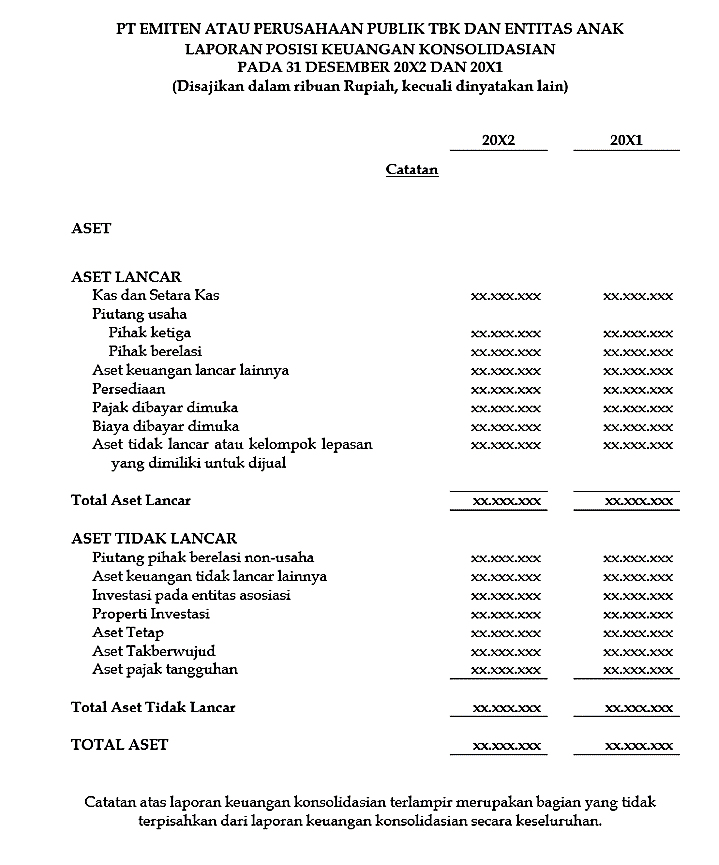 Przykład sprawozdania finansowego spółki