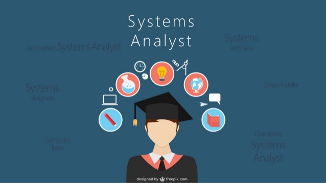 Forståelse af systemanalytiker og hvordan man bliver en systemanalytiker