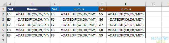 Formel 1