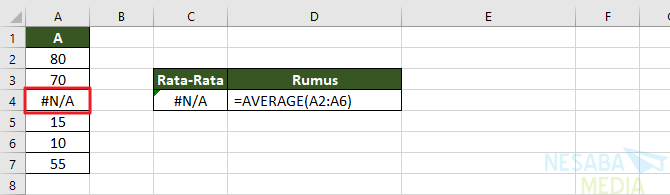 Come calcolare la media in Excel con la funzione MEDIA 4