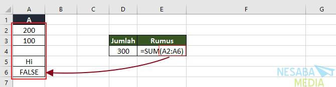 yeni başlayanlar için excel nasıl eklenir