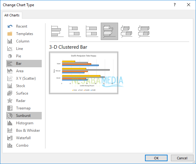 Grafico in Word