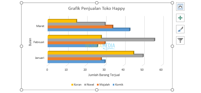 Grafico in Word