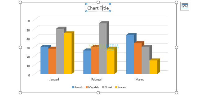 Grafico in Word