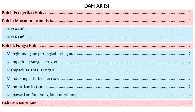 kā automātiski izveidot satura rādītāju vārdiski