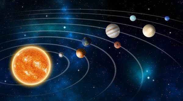 Ecco le caratteristiche del pianeta nel sistema solare e la sua spiegazione