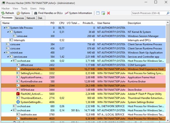 Lataa viimeisin Process Explorer